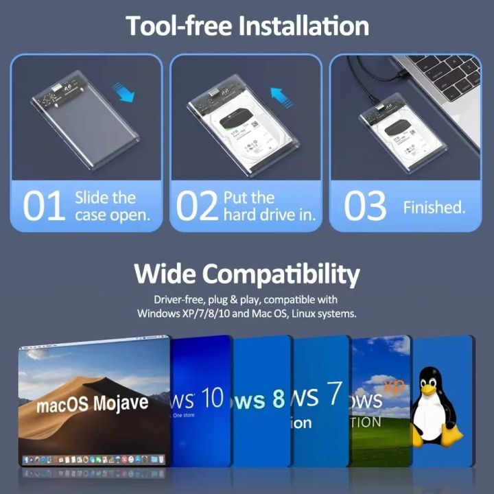 USB%203.0/Type%20C%20HDD%20Enclosure%202.5%20inch%20SATA%20SSD%20External%20Hard%20Drive%20Case%20with%205Gbps%20Transfer%20Speed%20Clear%20Harddisk%20Boxs%20Tool-Free%20-%20Image%206