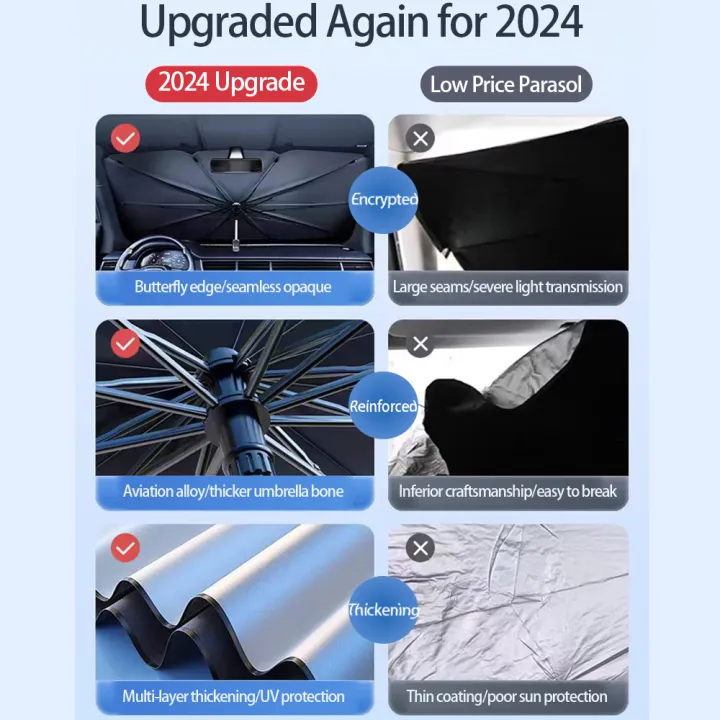 For%20MG%20ZS%20EV%20MG6%20EZS%20HS%20EHS%20Car%20Windshield%20Sunshades%20Front%20Shading%20Umbrella%20-%20Image%206