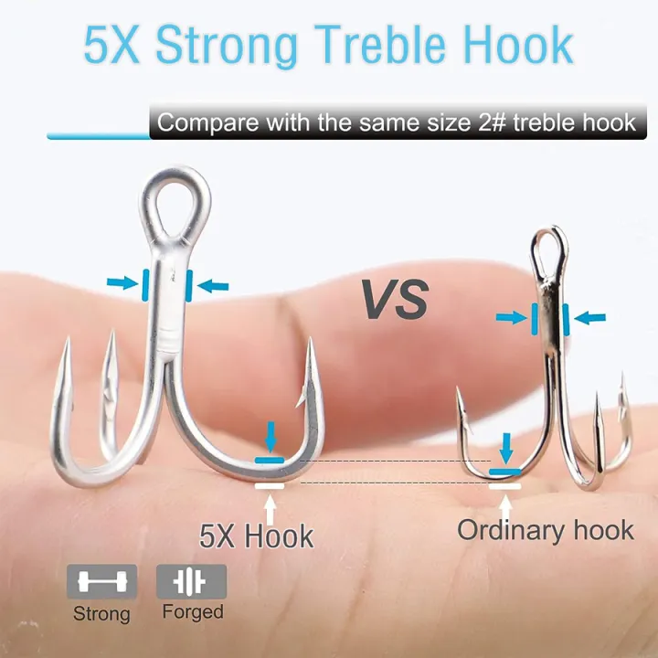 Treble%20Hooks%205X%20Strong%20Barbed%20Sharp%20Triple%20Fishing%20Hook%20for%20Freshwater%20and%20Saltwater%2010pcs%202#%204#%206#%208#%2010#%20-%20Image%206
