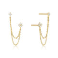 Huitan  Double Ear Studs Tassel Chains Hanging Earrings for Women Ear Piercing 3 Metal Color Luxury CZ Hot Jewelry. 