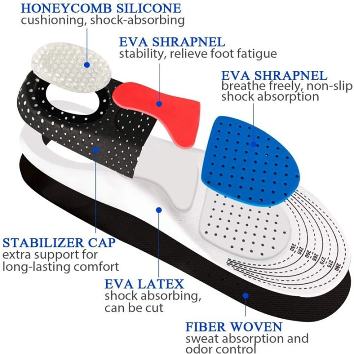 1Pair%20Orthopedic%20Insoles%20Memory%20Foam%20Cushion%20Gel%20Insole%20Silicone%20Arch%20Support%20Pads%20Sport%20Shoe%20Pad%20Soft%20Running%20Insert%20-%20Image%204
