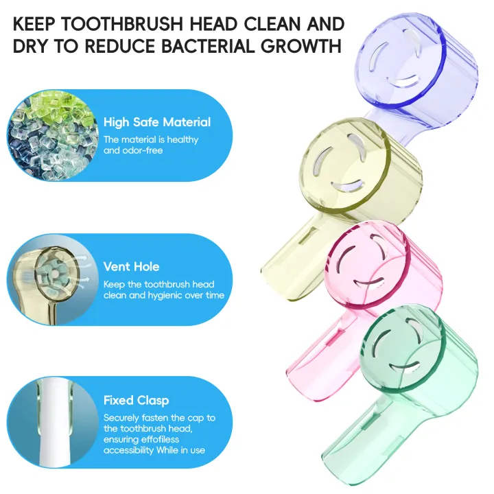 Toothbrush%20Dustproof%20Covers%20Caps%20Compatible%20with%20Braun%20Oral%20B%20Replacement%20Heads%20&%20iO%20Series%20Electric%20Toothbrush%20Head%20Protector%20-%20Image%203