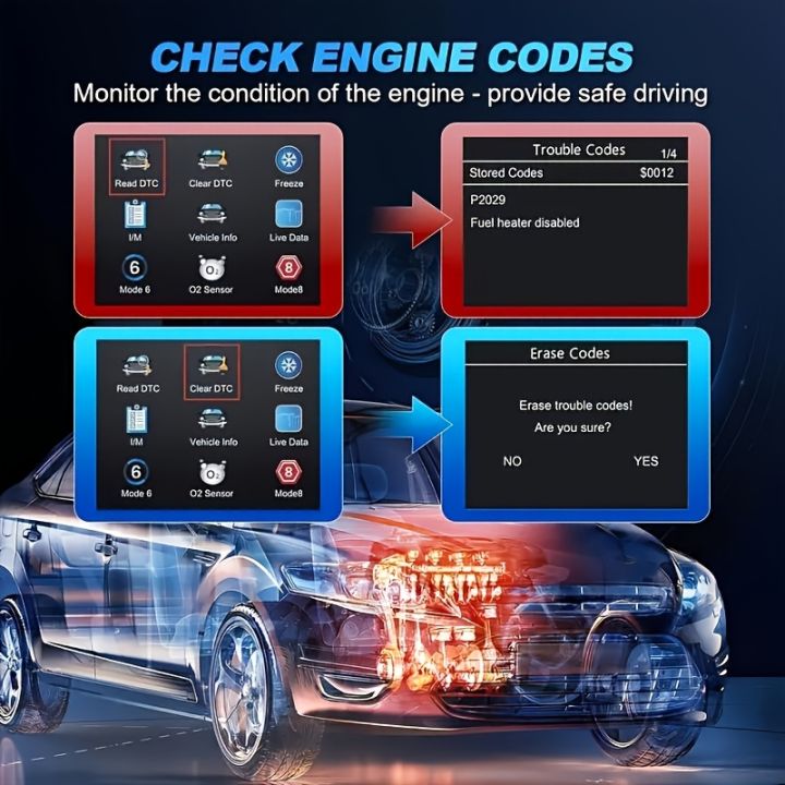 V519%20Professional%20Obd2%20Scanner%20-%20Usb-Powered%20Automotive%20Diagnostic%20Tool%20with%20Real-Time%20Data%20Stream,%20Full-Featured%20Obd%20Ii%20Testing%20(I/M%20Ready,%20Bod2/Eobd),%20Clears%20Engine%20Fault%20Lights,%20Reads/Erases%20Codes%20for%20Most%20Vehicles,%20Automotive%20Maintenance,%20Ergonomic...%20-%20Image%204
