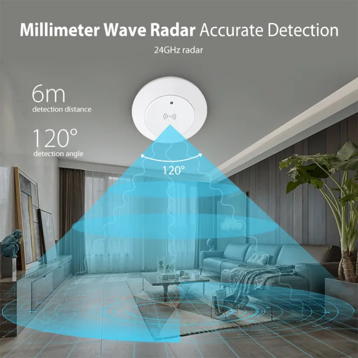 Tuya%20WiFi/ZigBee%2024G%20MmWave%20Radar%20Smart%20Human%20Presence%20With%20Illumination%20Detector%20Support%20Light%20Switch%2095~250V%20lightify%20-%20Image%203