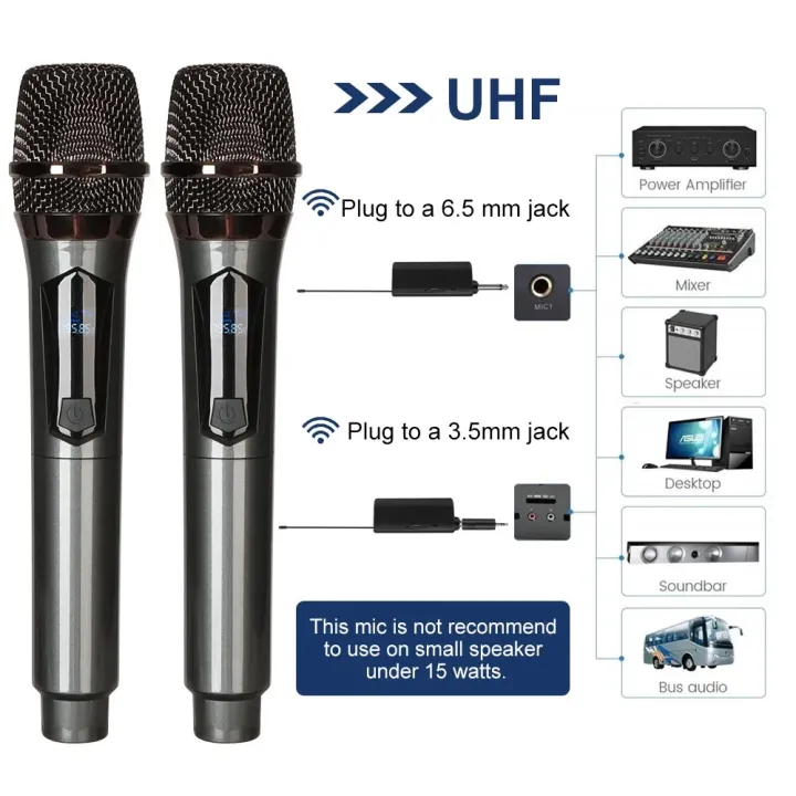 SHUPERD%20M12%20Wireless%20Microphone,%20UHF%20Cordless%20Dual%20Handheld%20Dynamic%20Mic%20Set%20With%20Rechargeable%20Receiver%20Perfect%20for%20Live%20Sound%20&%20Stage%20Meeting%20Wedding%20-%20Image%203