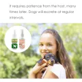 30ML Dog Spray Inducer Dog Toilet Training Puppy Positioning Defecation Pet supplies. 