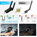 1300Mbps USB WiFi Adapter Dual Band 2.4G 5GHz Wireless Dongle Signal Receiver AP Mode For PC/Laptop Win7/10/11 Driver Free. 