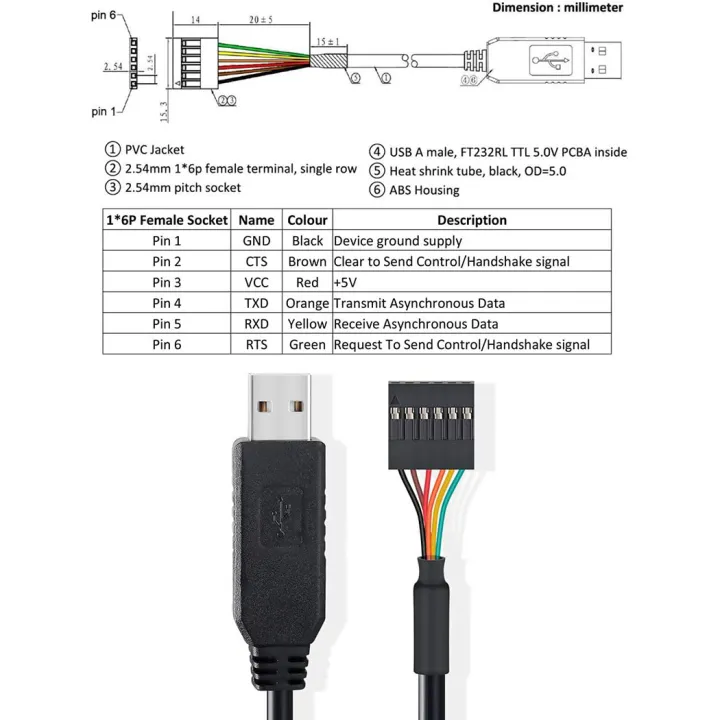 USB%20to%20TTL%20Serial%205V%20Adapter%20Cable%20with%20FTDI%20FT232RL%20Chip%206%20Pin%20Female%20Socket%20Header%20UART%20IC%20Windows%2011%2010%208%207%20Linux%20MAC%20OS%20-%20Image%206