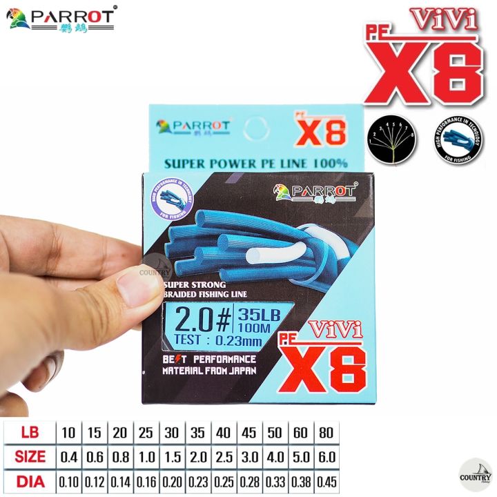 Parrot%20PE%20Vivi%20x8%20100m%20-%20Image%206