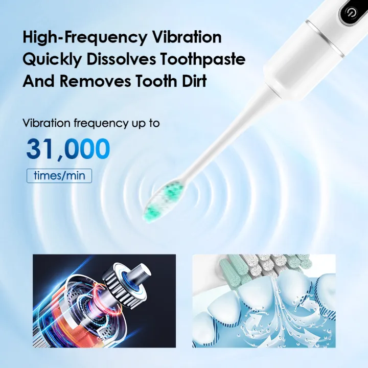 Electric%20ToothBrush%20%20Frequency%20Sonic%20Teeth%20Cleaner%20Dental%20Scaler%20Toothbrush%20Calculus%20Plaque%20Remover%20Stone%20Remover%20Kit%20-%20Image%203