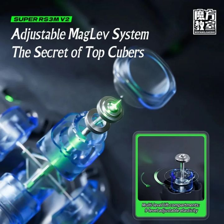 MOYU%20RS3M%20/%20Super%20RS3M%20/%20Super%20Rs3m%20V2%20/%20Magnetic%20Magic%20Cube%20Maglev%20UV%20Ball%20Core%20Speedcube%203x3%20Professional%20Puzzle%203x3x3%20Cube%20-%20Image%204