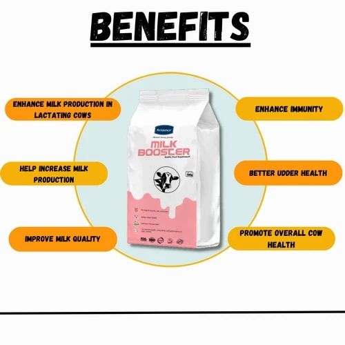 Milk%20Booster%20Powder%20For%20Cattle-Aniamor-Cattle%20Feed%20Supplement-(1kg)%20-%20Image%203