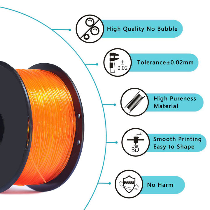 TPU%203D%20Printer%20Flexible%20Filament%20%20250g%201.75mm%20Length%2080M%20-%20Image%204