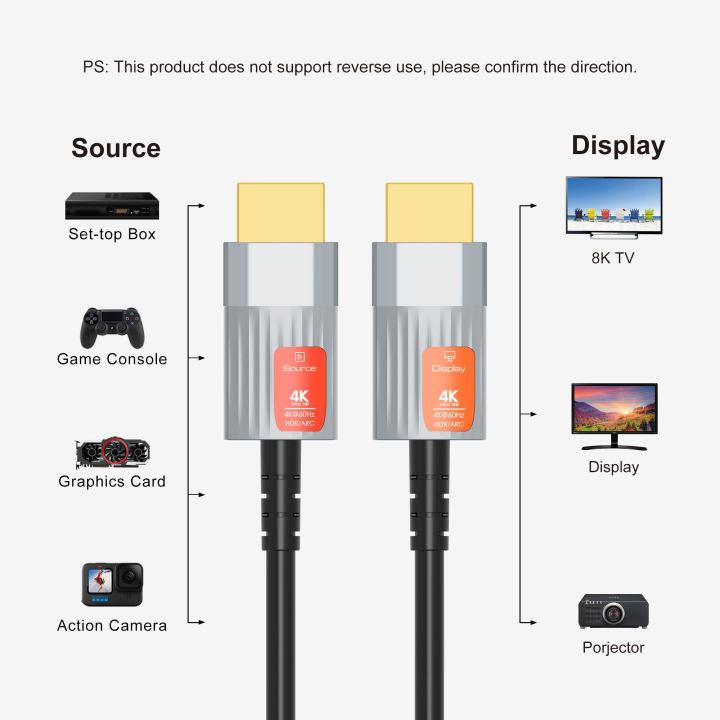 8K%20HDMI%202.1%20Cables%20Optic%20Fiber%20Hdmi%20Cable%20Supports%208K%2060Hz%204K%20120Hz%2048Gbps%20HDR%20eARC%20for%20HD%20TV%20XBox%20Projector%20PS5%20PS4%20RTX%203080%20-%20Image%202