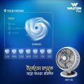 Walton  Fan Mini Fashionable high speed strong structure. 