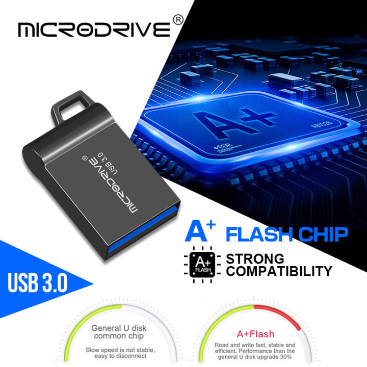 USB%203.0%20Flash%20Drive%20High%20Speed%203.0%20Mini%20Black%20Flash%20Pendrive%2064GB%2032GB%2016GB%20Cle%20USB%20Memory%20Stick%2064GB%2032GBGB%20USB%20Storage%20Devices%20-%20Image%205