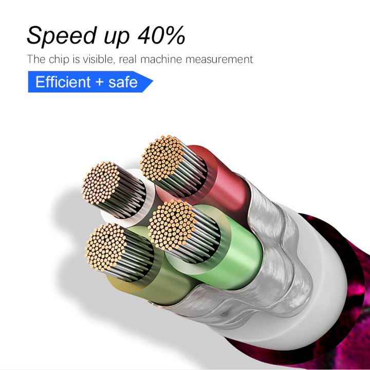 Nylon%20Braided%20Micro%20USB%20Cable%20Data%20Sync%202A%20Fast%20Charging%201M%202M%203M%20Charger%20Cable%20For%20Samsung%20Huawei%20HTC%20Android%20Phone%20USB%20Micro%20-%20Image%206