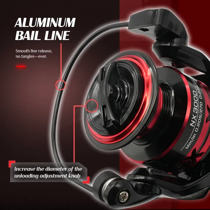Rooblinos%20NX%20Spinning%20Fishing%20Reels%20For%20Saltwater%20Freshwater%20Metal%20Spool%20Left/Right%20Interchangeable%20Trout%20Carp%20Fishing%20Tackle%20-%20Image%204