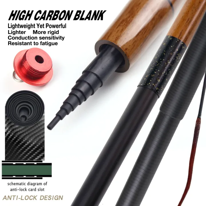 Ultra%20Lightweight%20and%20High-Quality%20Telescopic%20Carp%20Fishing%20Rod%201.8%202.7%203.6%204.5%205.4%20Carbon%20Fiber%20Portable%20Mini%20Travel%20Feeder%20-%20Image%206