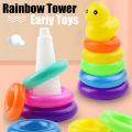 Rainbow Stacking Ring Tower Montessori Educational Baby Toy Pyramid Tower Cup Dinosaur Stacking Toys Beach Pool Toy. 