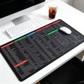 Spanish Excel Shortcuts Pattern Large Mouse Pad Office Desk Mat Computer Keyboard Pad Starters for Office Workers Students.