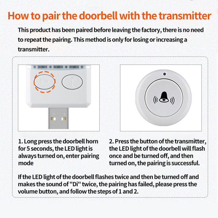 Wireless%20Doorbell%20DC%205V%20and%20RF433%20MHz%20Pairing%20Remote%20Control%2030%20Ringtongs%20Volume%20Adjust%20Home%20Outdoor%20USB%20Door%20Bell%20Bed%20Care%20Call%20-%20Image%202