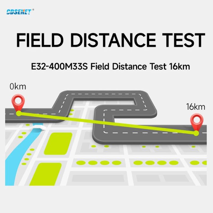 433MHz%20SX1278%20Lora%20Wireless%20SPI%20Module%20CDSENET%20E32-400M33S%2033dbm%20Long%20Distance%2016KM%20PA%20LNA%20Low%20Power%20Industrial%20Grade%20-%20Image%205
