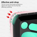For iPad Mini 6 7 Case 10.2 9/8/7th Generation 9.7 5/6th Air 4/5 10.9 10.5 Pro 11 2022 10th 10.9 Silicon Transparent Cover Funda. 