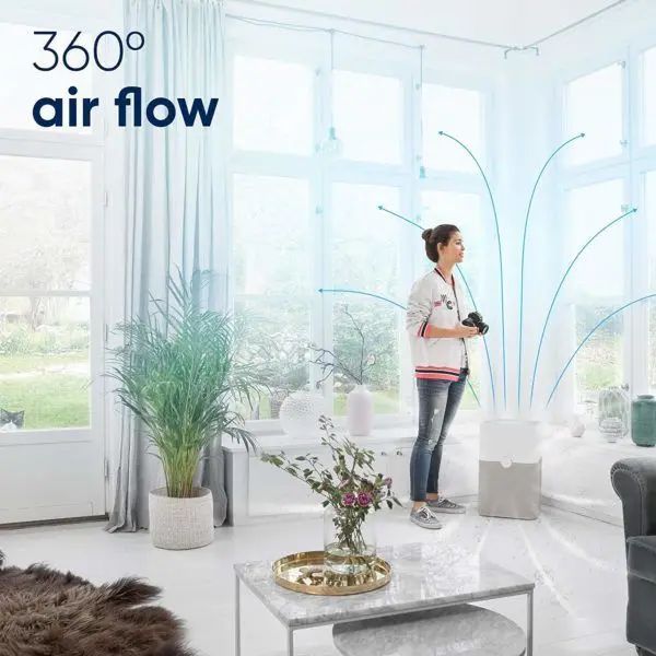Blueair Blue Pure 221 Air Purifier WHITE