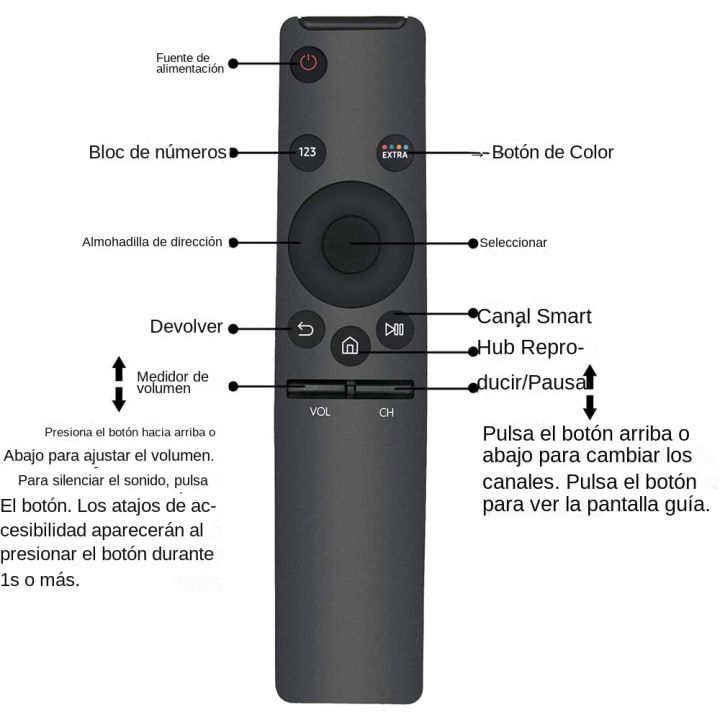 Universal%20Voice%20Remote%20Control%20For%20%20Smart%20TV%20Replacement%20Remote%20LED%20QLED%204K%208K%20Crystal%20UHD%20HDR%20Curved%20%20TVs%20-%20Image%202