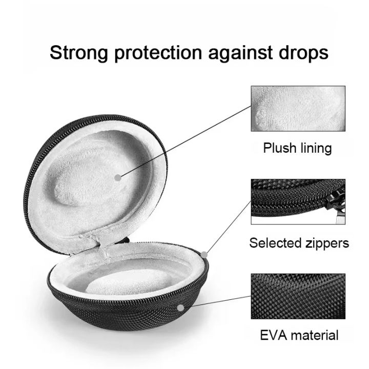 Portable%20EVA%20Single%20Watch%20Travel%20Case%20Watch%20Storage%20Organizer%20Box%20Watch%20Holder%20Waterproof%20for%20Smartwatches%20Zippered%20Container%20-%20Image%205