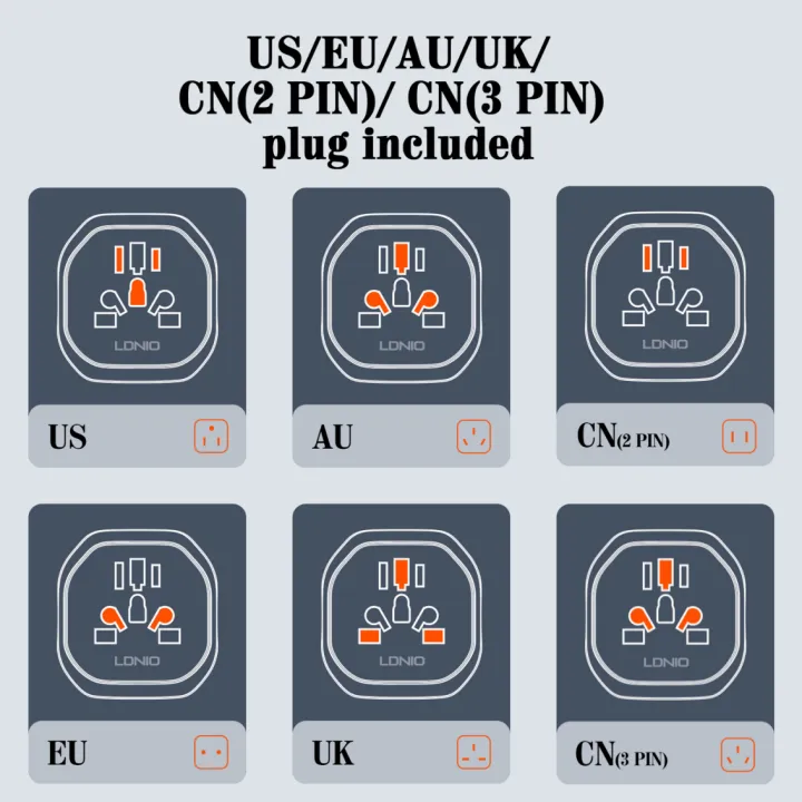 LDNIO%20Universal%20AU%20UK%20US%20EU%20Plug%20Adapter%20Plug%20Converter%20Australian%20KR%20Europe%20Travel%20Adapter%20Power%20Electric%20Socket%20AC%20Outlet%20-%20Image%202