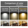 24w ice frameless led downlight-220V, adjustable hole size 2 inch to 6 inch, white, yellow(warm), light yellow(natural white). 