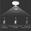 Motion Sensor Ceiling Lamp 12w 18w PIR Motion Detector Modern Ceiling Lighting For Corridor Garage Stair Balcony AC 220V ﻿. 