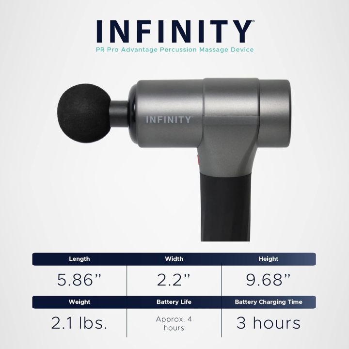 imported%20Infinity%20PR%20Pro%20Advantage%20Percussion%20Massage%20Device%20(Platinum),%20Deep%20Tissue%20Massage%20Gun%20for%20Athletes%20-%20Image%205