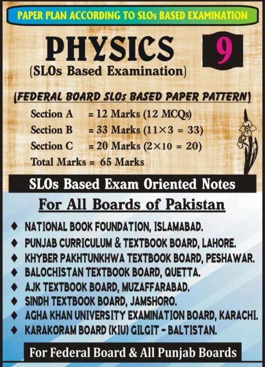 SLO%20physics%20key%20book%20class%209%20federal%20borad%20-%20Image%204