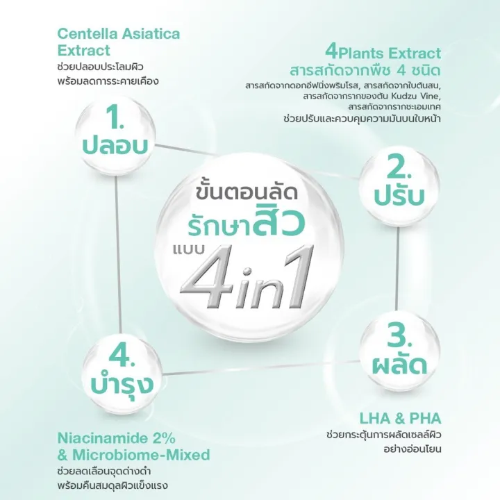 %5BBox%20X6%5D%20Dr.%20Niks%20Microbiome%20Mixed%20Mask%2027ml%20Dr.%20Niks%20Microbiome%20Mixed%20Mask%2027ml%20Nix%20Microbiome%20Mix%20Mask%2027ml%20-%20Image%205