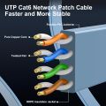 Cat 6e/Cat6 Ethernet Cable High Speed with Network Patch Cords, LAN Cable Clips with Rj45 Connector for Router Modem.