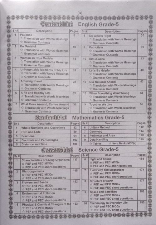 Al-Razi%20Conceptual%20Book%20Class%205%20Urdu,%20English%20Medium%20-%20Image%203