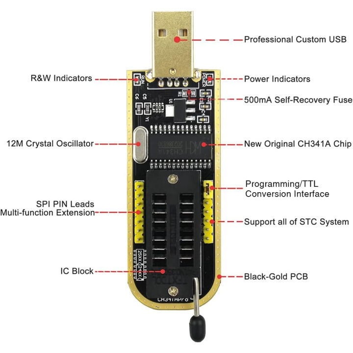 SOIC8%20SOP8%20Flash%20Chip%20IC%20Test%20Clips%20Socket%20Adpter%20Programmer%20BIOS%20+%20CH341A%2024%2025%20Series%20for%20EEPROM%20Flash%20BIOS%20USB%20Programmer%20-%20Image%206