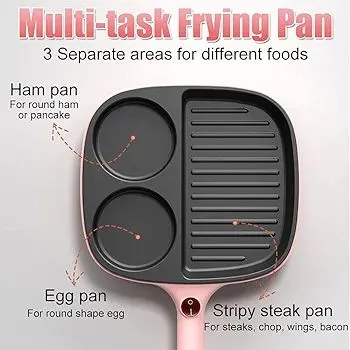 MIni%20Multifunctional%20Breakfast%20Machine%20NON%20Stick%20%203-In-1%20Electric%20Griddle%20for%20Steaks%20&%20Eggs,%20Divided%20Electric%20Skillet%20Grill%20Pan%20Non-stick%205%20Minutes%20Multifunction%20Brunch%20Maker%20for%20Burger,%20Bacon,%20Pancake,%20Sandwich%20-%20Image%204