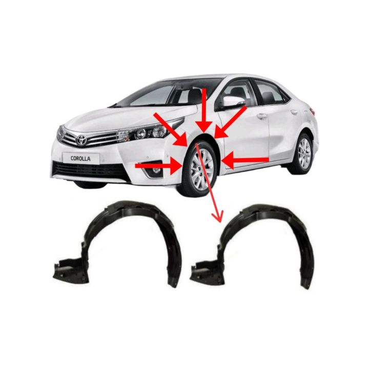Corolla xLi / GLi Fender Shield ( 2 ) pieces Left & Right ( save your car from Rust ) Black colour front both side Toyota Corolla