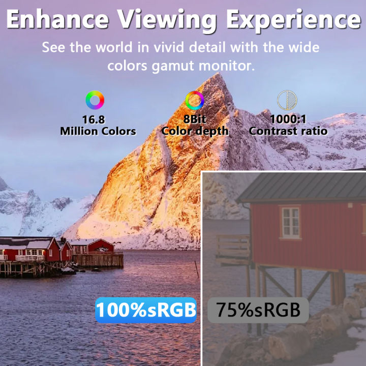 13.3''%20Portable%20Touch%20Screen%20Monitor%20Display%201920*1200%2016:10%20IPS%20Panel%20100%25%20sRGB%20Extend%20Monitor%20For%20Mobile%20Phone%20Gaming%20TV%20Box%20-%20Image%202