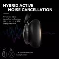 Soundcore Life Q30 Wireless Headphones. 