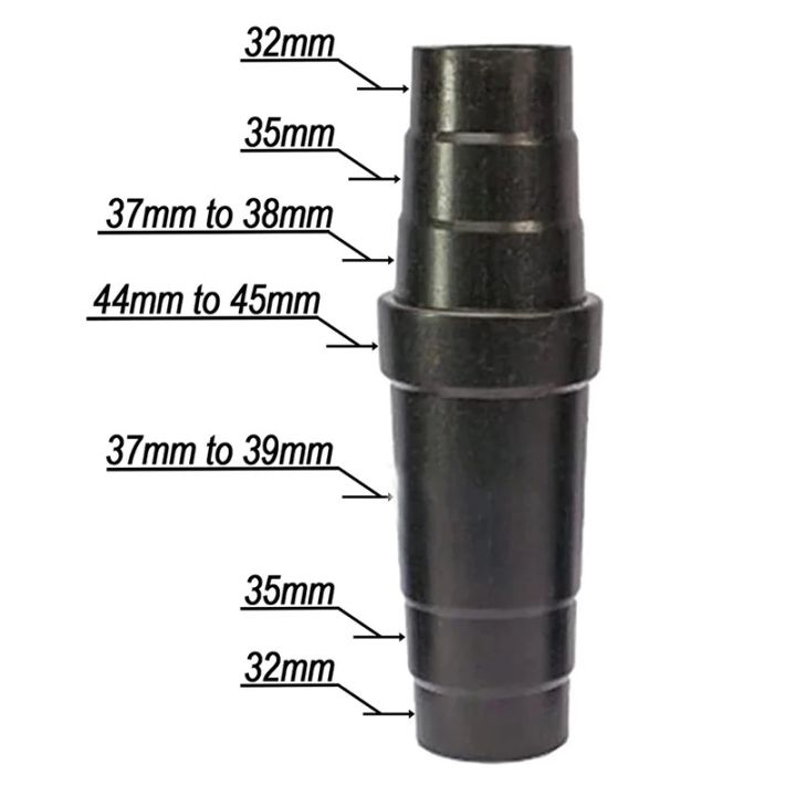 For%20Vacuum%20Cleaner%20Machine%20Accessory%20Converter,%20Multi-Layer%20Rotor%20Multi-Function%20Conversion%20Head%20Universal,%20Variable%20Diameter%20-%20Image%204