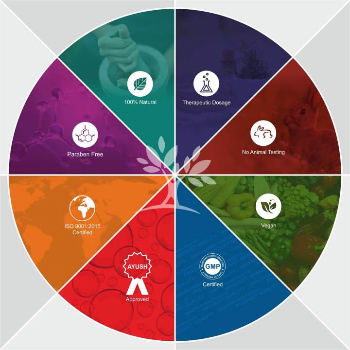 Hibiscus%20Powder%20100g%20-%20Image%205