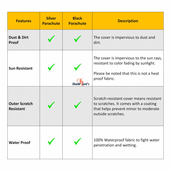 Bike%20Cover%20Suzuki%20110%20Bike%20Top%20Covers%20-%20Suzuki%20GD%20110s%20-%20Dust%20proof%20Dirt%20proof%20SUn%20Resistant%20-%20Made%20from%20bike%20water%20proof%20cover%20fabric%20to%20save%20Motorcycle%20-%20suzuki%20110%20bike%20spare%20parts%20-%20suzuki%20110%20bike%20accessories%20-%20Image%205