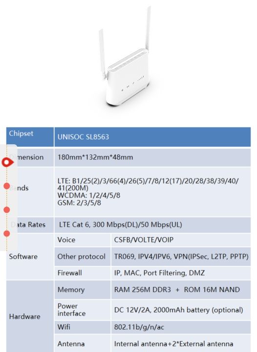 ZLT%20S12%20PRO%20Unlock%20Router%204G+%20-%20Image%203