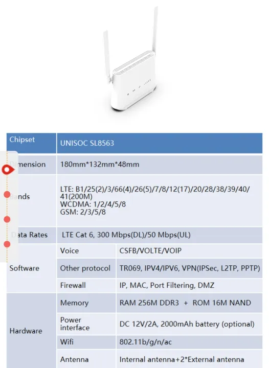 ZLT%20S12%20PRO%20Unlock%20Router%204G+%20-%20Image%203