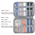 Watchband Bag For Watch Strap Box Case Travel Smart Watch Wriststrap Storage Bag Box Watches /jewelry Organizer Holder.